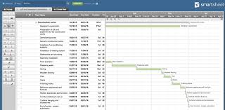 how to make gantt chart for interior design project