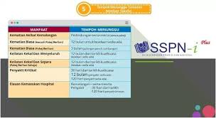 Potongan yang dituntut adalah terhad kepada amaun tabungan bersih yang dilakukan di dalam sesuatu tahun sahaja. Simpanan Hebat Simpanan Pendidikan Untuk Masa Depan Simpananhebat Com