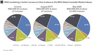 a shining light for china marquette associates