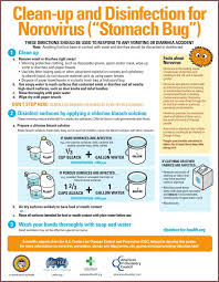 Pin On Cleaning After Illness