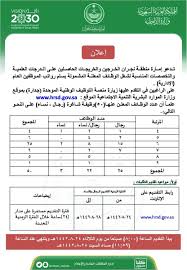 شیشه‌های دو جداره به دلیل دارا بودن فضای خالی بین دو قطعه شیشه که توسط گاز مخصوص (گاز آرگون) پر استفاده از شیشه دو جداره، سطح صدا را بین ۲۰ الی ۳۵ دسیبل کاهش می‌دهد. Ø¬Ø¯Ø§Ø±Ø© Services Serves111 ØªÙˆÛŒÛŒØªØ±