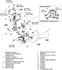 When you drive somewhere and then park it, is there anyway to shut off the engine and still keep the audio system on without going through the off state first? Montero Sport Engine Diagram Cub Cadet Wiring Diagram Switch Keys Can Acces Tukune Jeanjaures37 Fr