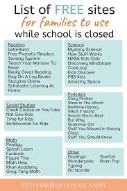 List Of Free Sites For Families To Use While School Is Closed In 2020 Free Educational Websites Teaching Homeschool Learning