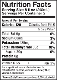 Contains less than 30% apple content. Apple Cider Pint Nutrition Facts Five Acre Farms