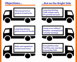 Check spelling or type a new query. But On The Bright Side 8211 Top 10 Arguments For Class A Drivers