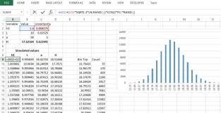 The monte carlo simulation was derived by mathematician stanislaw ulam who worked on the manhattan project during world war 2. Introduction To Monte Carlo Simulation Engineering Com