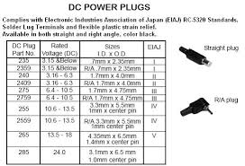 Dc Barrel Connector Size Chart Best Picture Of Chart