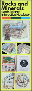 Pin On Earth Science
