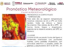 Prevén ambiente caluroso y lluvias con tormentas eléctricas este 21 de abril en Puebla