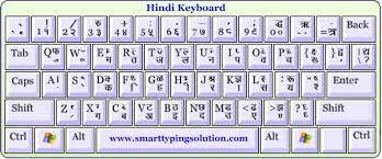 Image Result For Hindi Typing Chart Egrrrh English