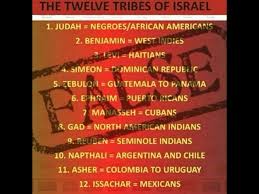 False Doctrine Exposed The 12 Tribes Chart Debunked Youtube