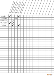 21 Described Medication Chart For Dogs