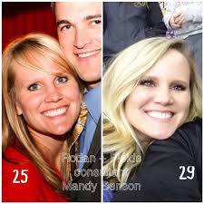 Mandy Kiss, before and after. #lifestyle