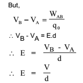 The electric potential (also called the electric field potential, potential drop, the electrostatic potential) is the amount of work energy needed to move a unit of electric charge from a reference point to the specific point in an electric field with negligible acceleration of the test charge to avoid producing kinetic energy or radiation by test charge. Electric Potential At A Point In An Electric Field Due To A Point Charge