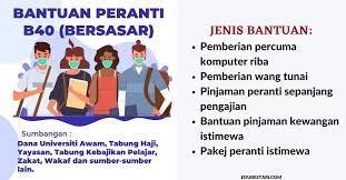 Bantuan zakat ipta / ipts maidam 2021 permohonan bantuan awal pengajian ipta/ipts maidam 2021 (borang) berikut dikongsikan adalah maklumat tentang bantuan awa. Bantuan Peranti Buat Pelajar Ipt Kini Sudah Boleh Dituntut Dapatkan Sekarang Edu Bestari