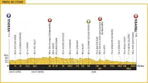 Tour de france map shows the routes, stage, race start and race finish location along with the list of tour de france winners. Tour De France 2017 Preview Your Stage By Stage Guide To Cycling S Biggest Race Road Cc
