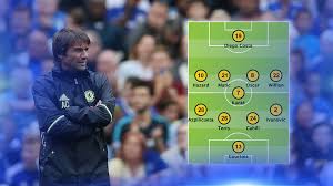 Antonio conte took chelsea from 10th to first in his first season at stamford bridge, then first to fifth, and into turmoil in year no. Antonio Conte S Chelsea Play With Real Intensity Against West Ham Football News Sky Sports