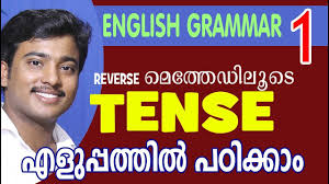 All our dictionaries are bidirectional, meaning that you can look up words in both languages context sentences for contempt in russian. English Words With Malayalam Meaning Pdf