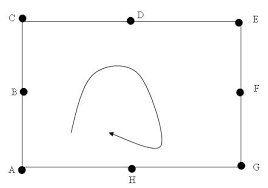 Perhitungan pengukuran dengan theodolite.melakukan pengukuran dgn theodolite pasti akan lebih memakan waktu dlm perhitungan data koordinat dan elevasinya apalagi dilakukan secara manual. Pengukuran Beda Tinggi My Geomatics Engineering