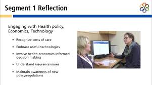 Health Policy Economics Technology Health Policy Health Economics Economics