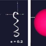 Here, we tell you how to avoid and get rid of pesky fairy knots, with advice. Left Simulating A Curly Hair Strand With Different Eccentricity Download Scientific Diagram