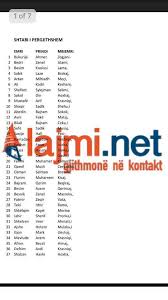 Veteranet E Shtabit Te Pergjithshem Qe Perfituan Kunderligjshem Pensione Sipas Prokurorise Emrat Drenica Press