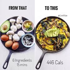 Minimal Fuss Maximum Results In The Kitchen 15 Mins With 6 Ingredients For Any Time Of The Day Go To Workout Food Healthy Meal Prep Healthy Breakfast Recipes