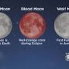 The first lunar eclipse of 2021 will take place today, on may 26. Https Encrypted Tbn0 Gstatic Com Images Q Tbn And9gctmipldf2v0nkgbwxdsz5vsv0dje76fjmiktpfkamk Usqp Cau