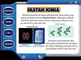 Maybe you would like to learn more about one of these? Partikel Penyusun Benda Mati Dan Makhluk Hidup Smp Kelas Ix Semester Ppt Download