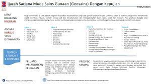 And basically, aku nak cerita yang kat kampus aku ja la eh. Ijazah Sarjana Muda Sains Gunaan Geosains Dengan Kepujian Faculty Of Earth Science Universiti Malaysia Kelantan