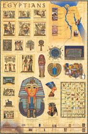 Ancient Egyptians Education Poster 24x36 Egyptian Art Ancient Egypt Art Egyptian Poster