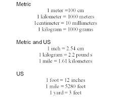 1 inch is equal to 25.4 millimeters Converting Units Likely The Most Useful Thing You Will Learn All Year Ppt Download