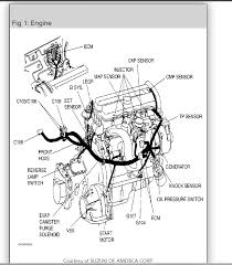 The head unit is the centerpiece of the car sound system. 2004 Suzuki Forenza Engine Diagram Cool Wiring Diagram Self Data B Self Data B Profumiamore It