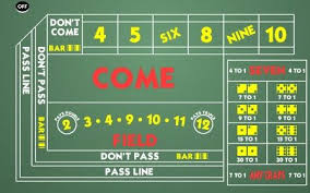 Craps Wizard Of Odds Craps Wizard Of Odds Online Casino