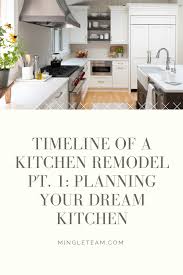 Timeline Of A Kitchen Remodel Part 1 Planning Your Dream Kitchen Kitchen Remodel Dream Kitchen Remodel