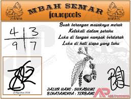 Syair Hk Mbah Semar 29 Agustus 2020 Keluaran Togel