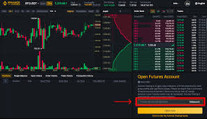 Operated by bam trading services based in san francisco, california, binance.us aims to provide a fast, secure and reliable platform to buy and sell. Win 1 Of 10 Limited Edition Binance Nfts Exchange The World 2019 Binance Collectibles Series 1 Binance Blog