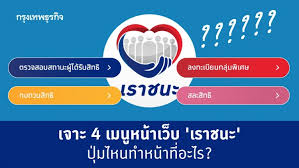 เช็คด่วน www.เราชนะ.com เปิดให้ เช็คสิทธิ์เราชนะ แล้วตั้งแต่เช้าวันที่ 5 ก.พ. Vsbertz8p3ubbm