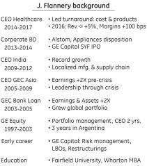Targo commercial finance ag (formerly ge capital bank ag) is a division of targobank. General Electric Company Ge Intelligent Income By Simply Safe Dividends
