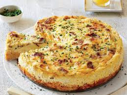 Pin On Food