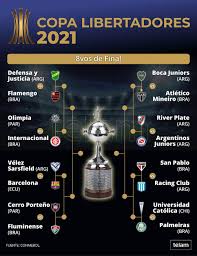 El partido se celebrará en el estadio centenario, en montevideo, uruguay. Conmebol Confirmo El Calendario De Partidos Para Los Octavos De Final Telam Agencia Nacional De Noticias