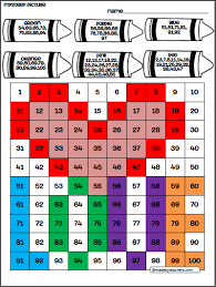 Love Hundreds Chart Puzzle Classroom School Valentines