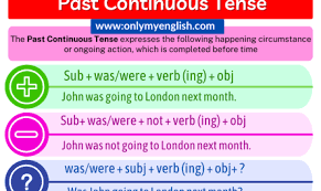 Past tense expresses the movements that happened previously. Tense Chart 12 Basic Rules Formulas Onlymyenglish