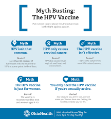 Men can get cancer from hpv too, research has shown. What You Need To Know About The Hpv Vaccine Ohiohealth