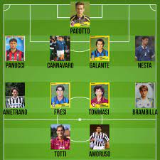 Europei under 21 2019 | girone italia. Football Memories On Twitter Italy U21s Starting Xi Winner Of The 1996 Uefa European Under21 Championship Footballmemories Calcio Seriea Serieatim Nesta Cannavaro Totti Forzaroma Sportitalia Sportitaliamercato Nazionale Under21