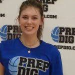 Club Ignit Select Club Volleyball Program Profile