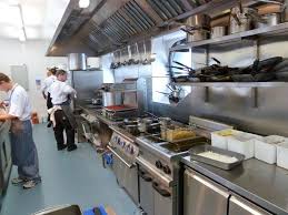 Check spelling or type a new query. 48 Commercial Kitchen Design Ideas Commercial Kitchen Design Commercial Kitchen Kitchen Design