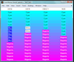 Magenta + pink + purple. Colornames Examples