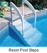 Maybe you would like to learn more about one of these? Wedding Cake Steps