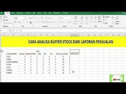 Pin Di Tutorial Channel